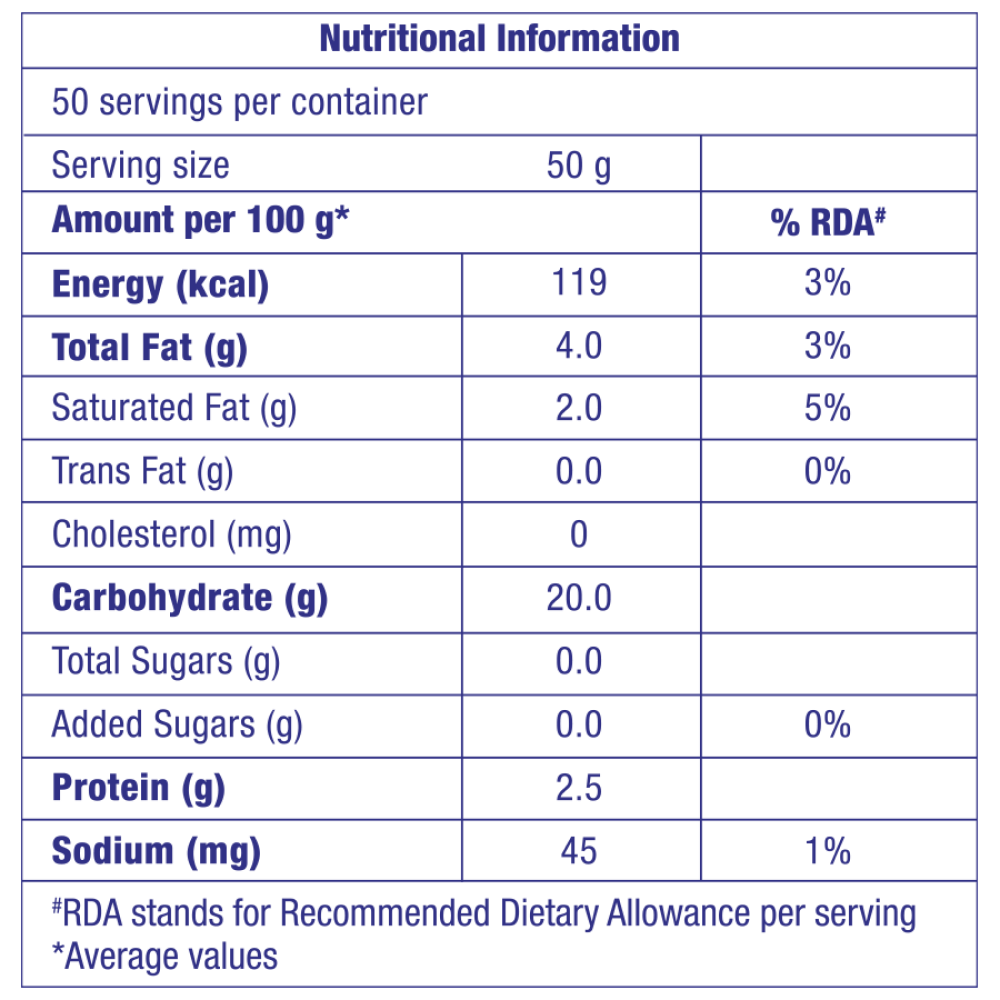 Amul - Innovita Fries 9 mm, 2.5 Kg image